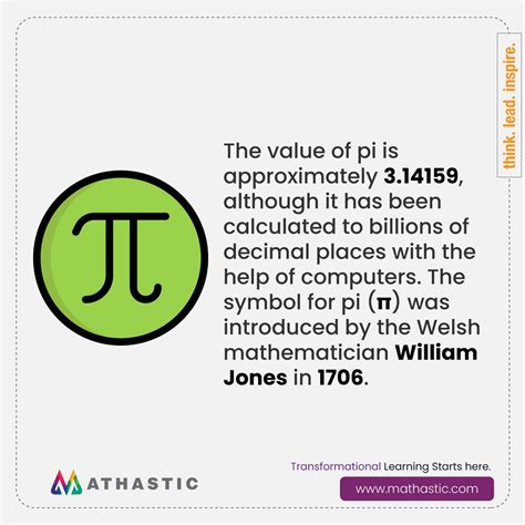Pi Math Examples 的图像结果