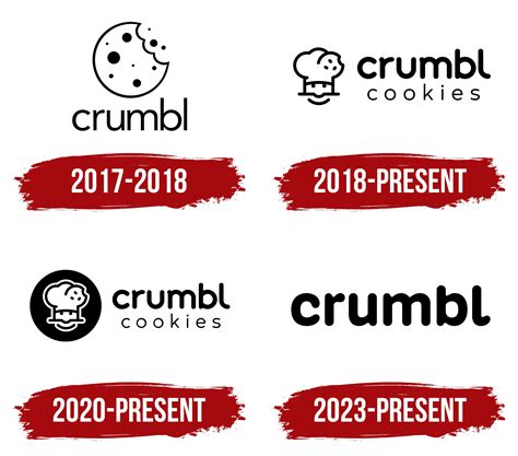 Crumbl Cookies Logo, symbol, meaning, history, PNG, brand