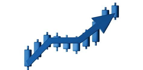 Image result for Order Types