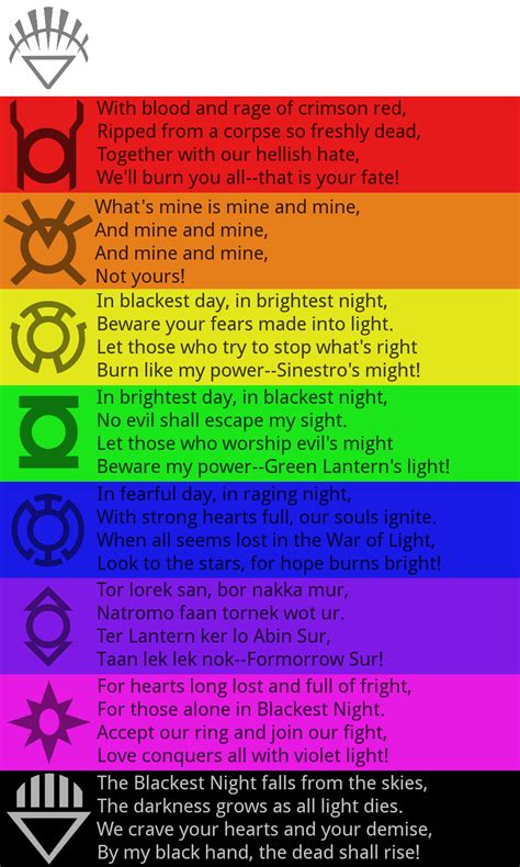 The Lantern Corps Oaths combined | Dc comics characters, Green lantern ...