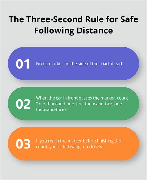 How to Master Teenage Defensive Driving Skills - The Wiser Driver ...