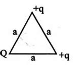 Three charges are placed at the vertex of an equilateral triangle as ...