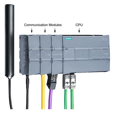 Siemens S7 PLC Analog I/O Modules, Power Supply & Communication Modules