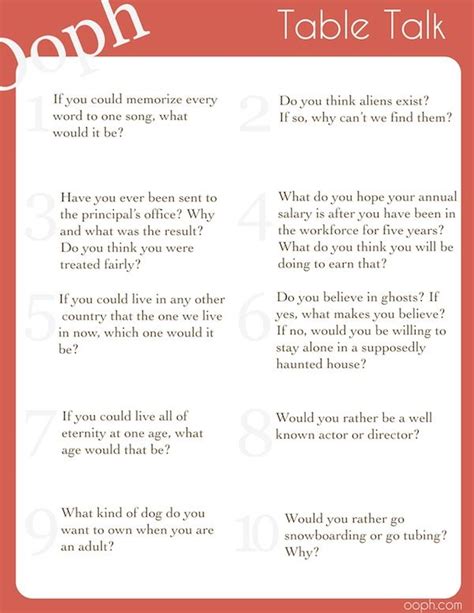 Image result for Table Topics Competitions