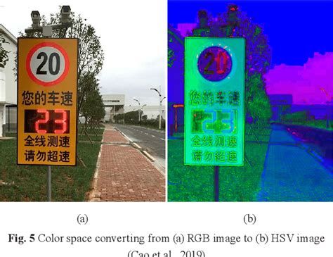 Science Traffic Sign 的图像结果