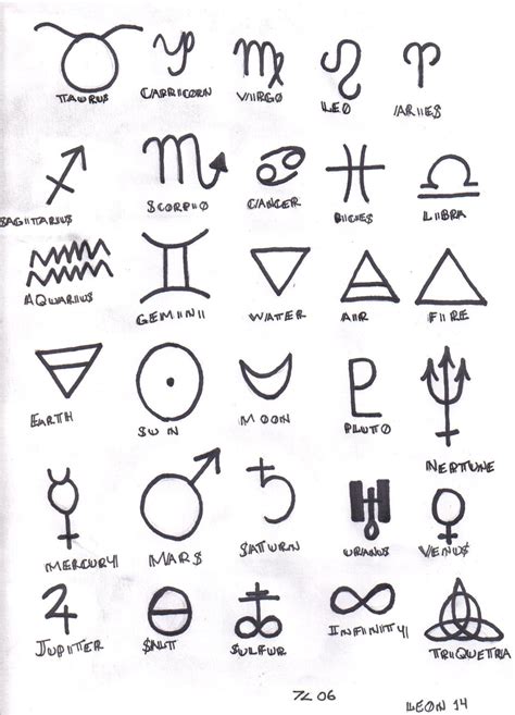 Ancient Greek Symbols and Their Meanings