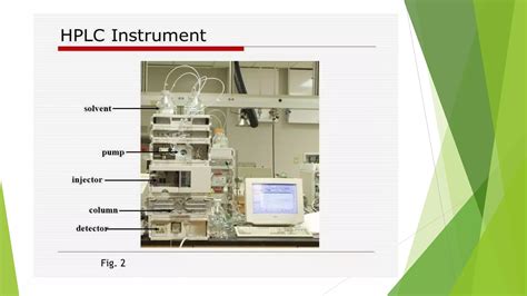 HPLC Tutorial 的图像结果