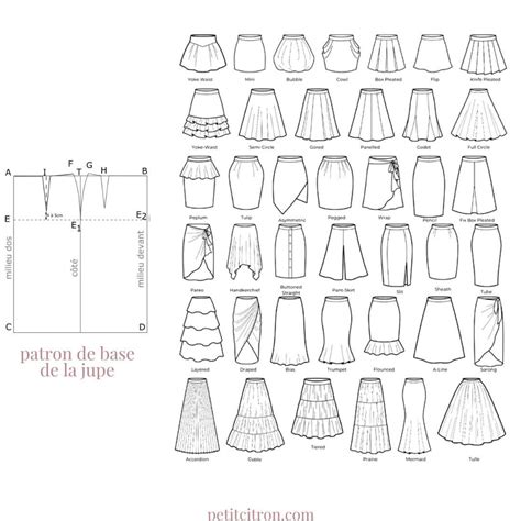 Patron jupe : comment faire plus de 10 modèles soi-même