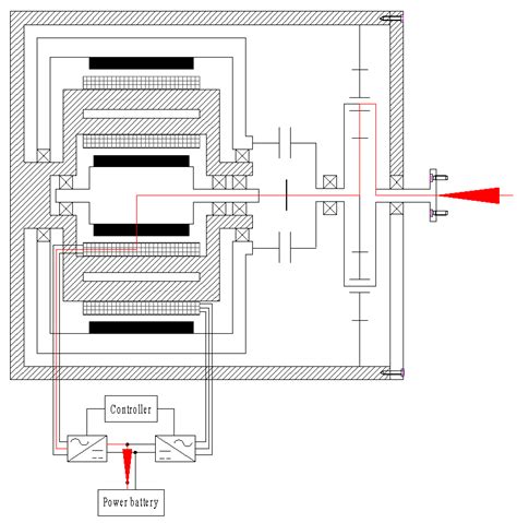 Regenerative Braking Torque Allocation Strategy for Dual-Rotor In-Wheel ...