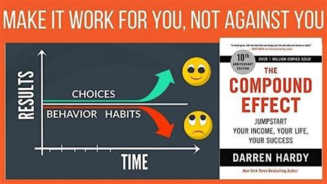 Realtor Book Club - Dec 13th: The Compound Effect by Darren Hardy, 2701 ...