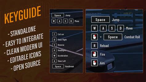 Image result for Fivem Text Keybinds