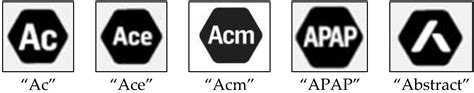 Testing of Candidate Icons to Identify Acetaminophen-Containing Medicines