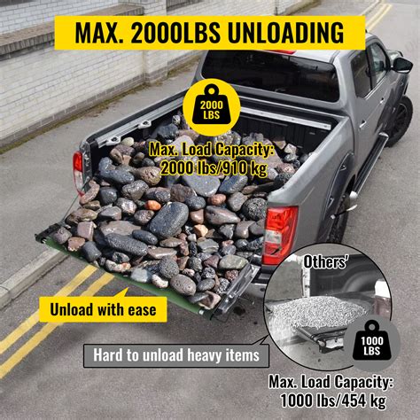VEVOR Truck Bed Unloader, 2000 lbs/907 kg Capacity Cargo Mat, Heavy ...