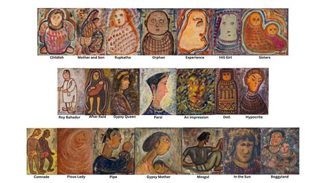 Generateing Profile Pictures - The First Avatars | Prinseps