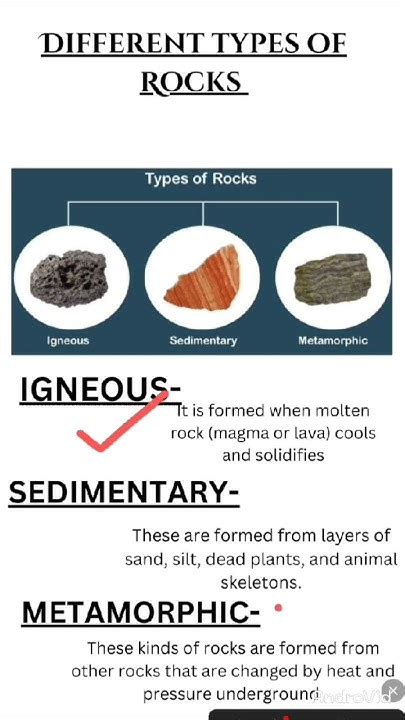 Earth Rock 的图像结果