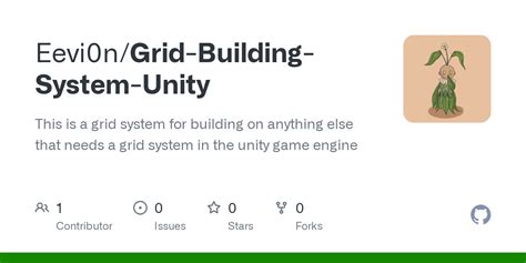 Grid Layout Examples Unity 的图像结果
