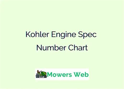 Image result for Kohler Engine Model Number