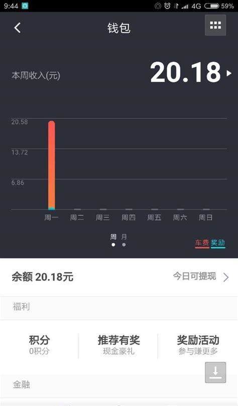 3000万卡车司机收入曝光,离婚率15%以上 - 每日头条