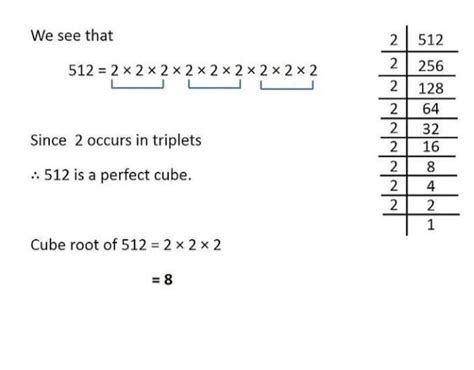 Find cube root of 512 by prime factorization method - Brainly.in