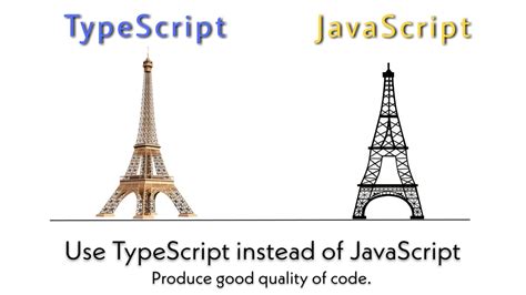Image result for TypeScript JavaScript Hierarchy