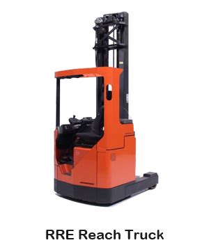 Geomatt - The Forklift Company | Forklift Supplier in Western ...