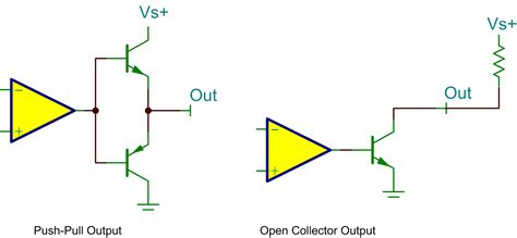 Signal Chain Basics (Part 16): Understanding the analog voltage ...