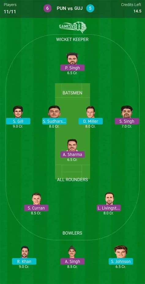PUN vs GUJ Prediction, Match 37, IPL 2024: Gamesys11 Fantasy Cricket ...