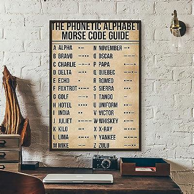 Phonetic Military Alphabet Wall Art Prints Morse India | Ubuy