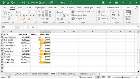 Image result for Excel Data Bar Conditional Formatting