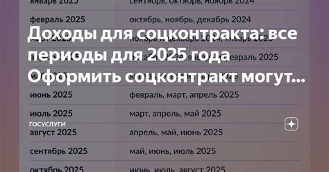 Доходы для соцконтракта: все периоды для 2025 года Оформить соцконтракт ...