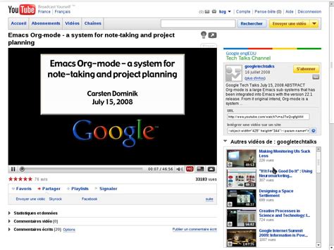 Image result for How to Use Org