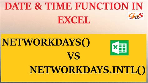 Image result for NETWORKDAYS.INTL