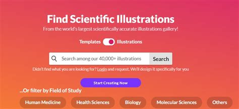 Image result for Graphical Abstract Software