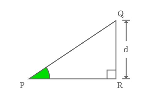 Triangle Right Angle 的图像结果