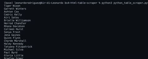 Image result for Python List to Table in HTML