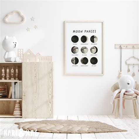 Moon Phases Prints, Space Theme Nursery, Playroom Decor, Toddler Room ...