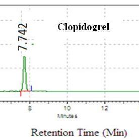 Image result for Roll Compaction Process