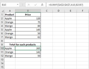Excel Conditional Sum 的图像结果