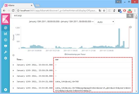 Image result for Logstash Ruby Filter Plugins