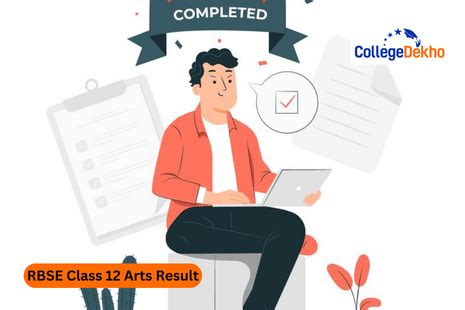 RBSE Class 12 Arts Result 2026 - Check Rajasthan 12th Arts Result 2025 ...