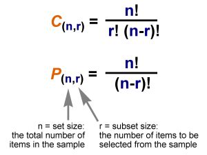 Image result for Counting Methods