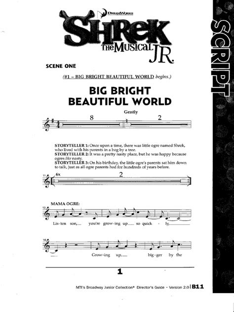 Shrek Jr Script-Free 的图像结果