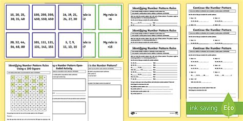 Image result for Math Number Patterns Hand Out Year 7