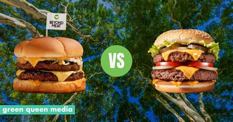 Revealed: The Climate Impact of the Beyond Meat Burger vs Beef