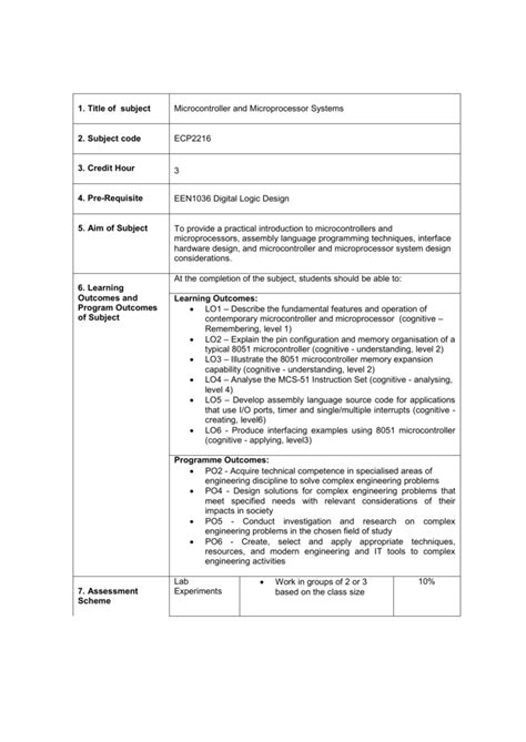 Image result for Microprocessor Subject Engineering