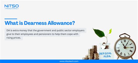 Should You Get An Annual Maintenance Contract (AMC)?