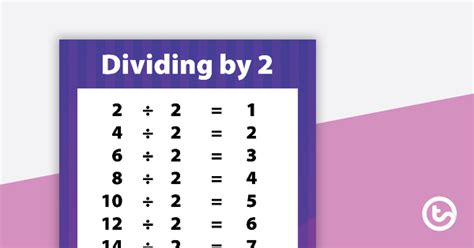 Division Facts Poster - Dividing by 2