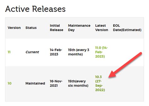 Image result for fstab Mount Options
