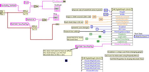 Time Base Setting Formula 的图像结果