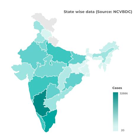 PharmEasy Lab Report Reveals Why Dengue Peaks in Monsoon